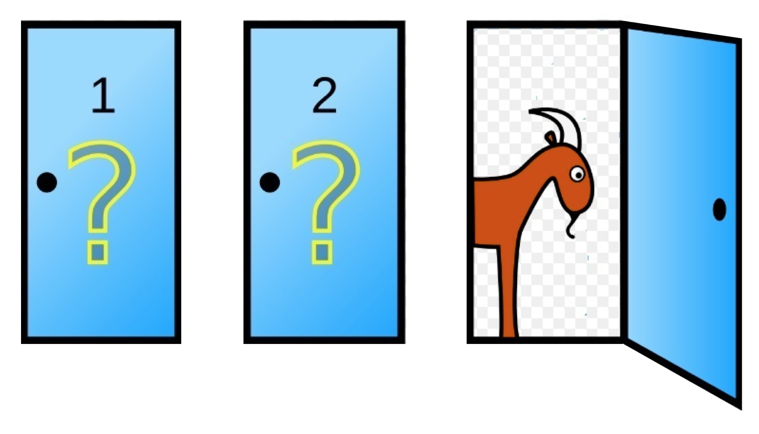 Monty Hall problem with door 3 open showing a goat, doors 1 and 2 remain closed